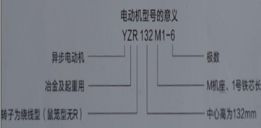 伺服電機轉(zhuǎn)速精度，提高伺服電機轉(zhuǎn)速精度的方法